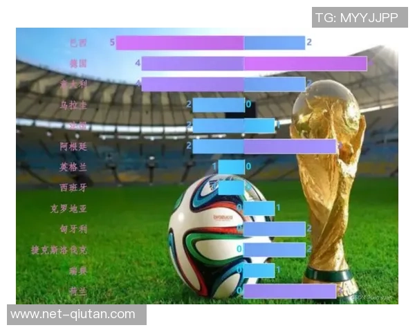 巴西与德国足球对决全场数据分析与战绩回顾