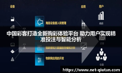 中国彩客打造全新购彩体验平台 助力用户实现精准投注与智能分析