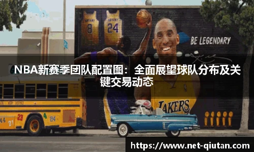 NBA新赛季团队配置图：全面展望球队分布及关键交易动态