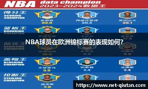 NBA球员在欧洲锦标赛的表现如何？