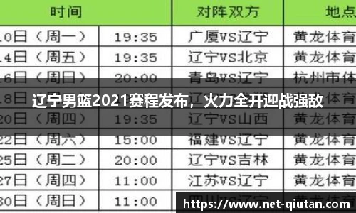 辽宁男篮2021赛程发布，火力全开迎战强敌