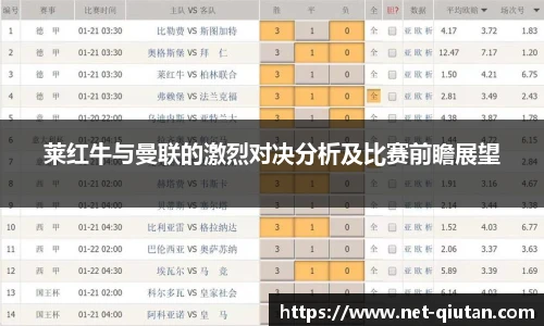 莱红牛与曼联的激烈对决分析及比赛前瞻展望