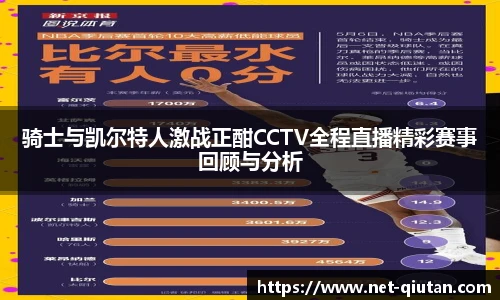 骑士与凯尔特人激战正酣CCTV全程直播精彩赛事回顾与分析